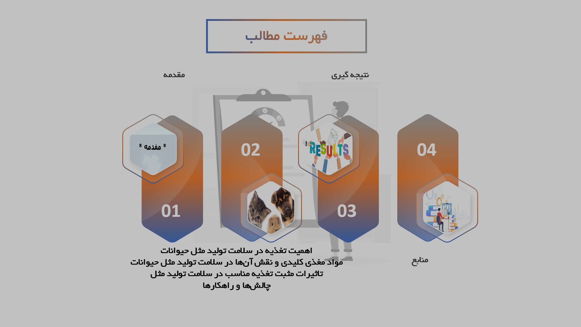 پاورپوینت نقش تغذیه در سلامت تولید مثل حیوانات